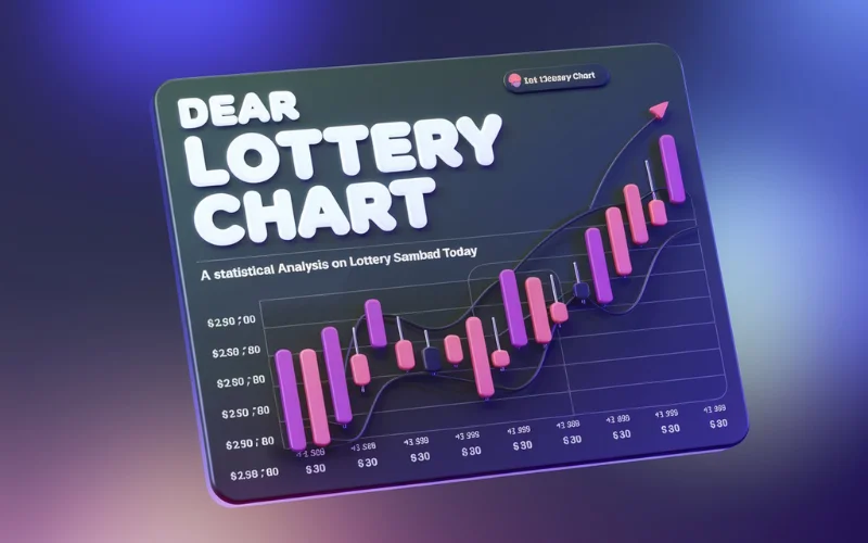 Dear Lottery Chart